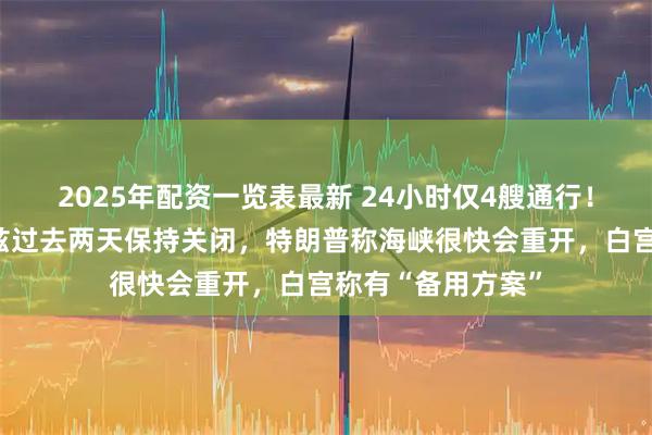 2025年配资一览表最新 24小时仅4艘通行！伊官员称霍尔木兹过去两天保持关闭，特朗普称海峡很快会重开，白宫称有“备用方案”